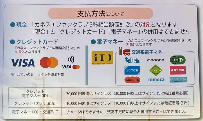 カネスエで使えるクレジットカードと電子マネー